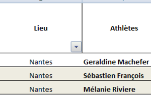 Résultats Running du Week-en 30 31 Mai 2026