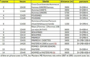 Cross de La Chantrerie