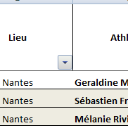 Résultats Running du Week-en 30 31 Mai 2026