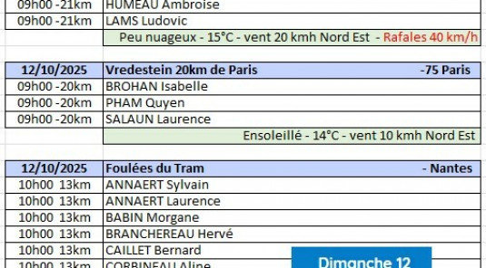 A l'affiche les 11 et 12 octobre 2025