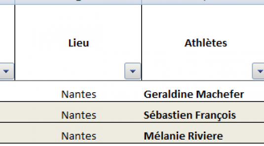 Résultats Running du Week-en 30 31 Mai 2026